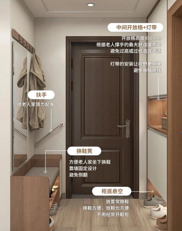 定要做「适老化设计」舒适又省心OG真人建议：家有60岁老人一(图4)