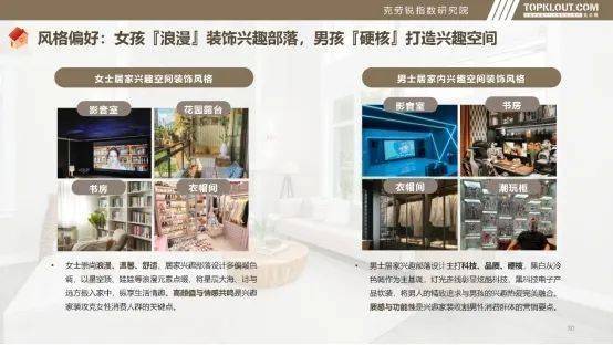 谈②：Z世代的自我愉悦生活主义OG真人对话理想家 购房者访(图2)