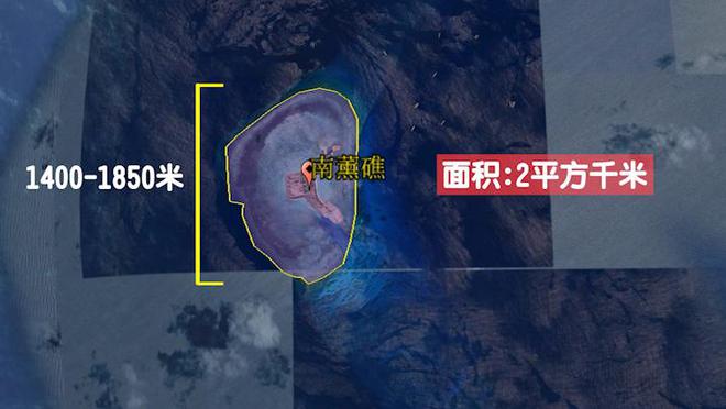 线个岛礁其他国家争夺激烈OG真人南沙群岛实际控制(图20)