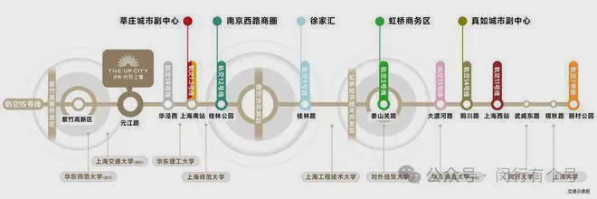 ：保利光合上城启幕理想生活新篇OG真人保利光合上城售楼处发布(图4)